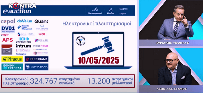 Μην την χάσει κανένας δανειολήπτης: Δείτε την καινούργια(11/05/2025) εκπομπή της ΥΠΕΡΒΑΣΗΣ 1 ypervasi ekpompi 1