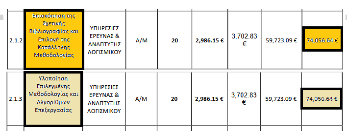 ΕΓΓΡΑΦΟ ΣΚΑΝΔΑΛΟ 4