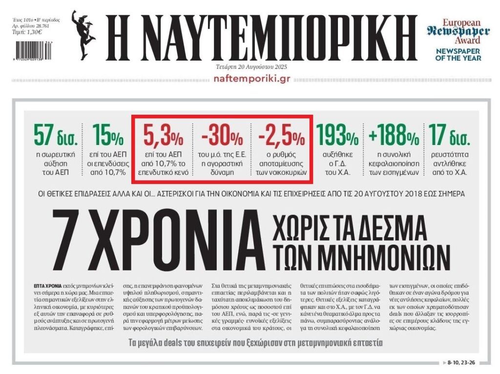 Κατάλαβες τώρα ποιοι πληρώνουν τον λογαριασμό του ελληνικού success story ;;;