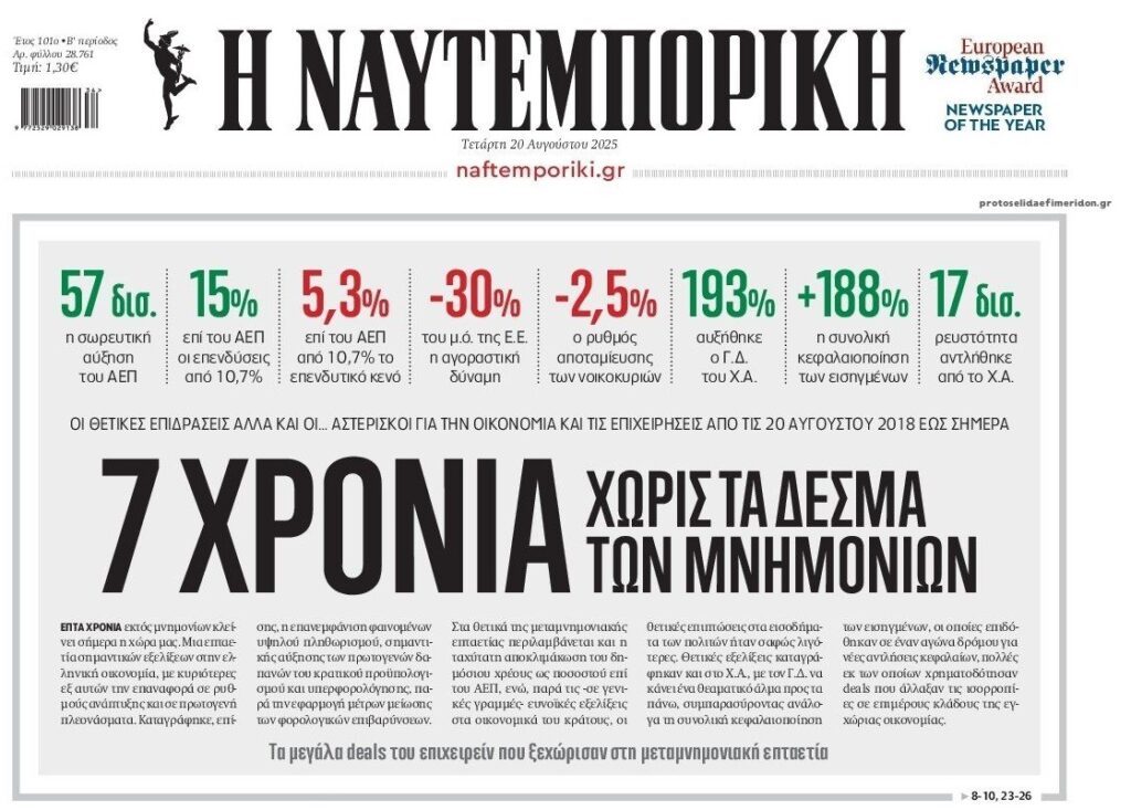 Ελλάδα-Μνημόνια: 15 χρόνια πνίγουν νοικοκυριά και μικρομεσαίες επιχειρήσεις!
