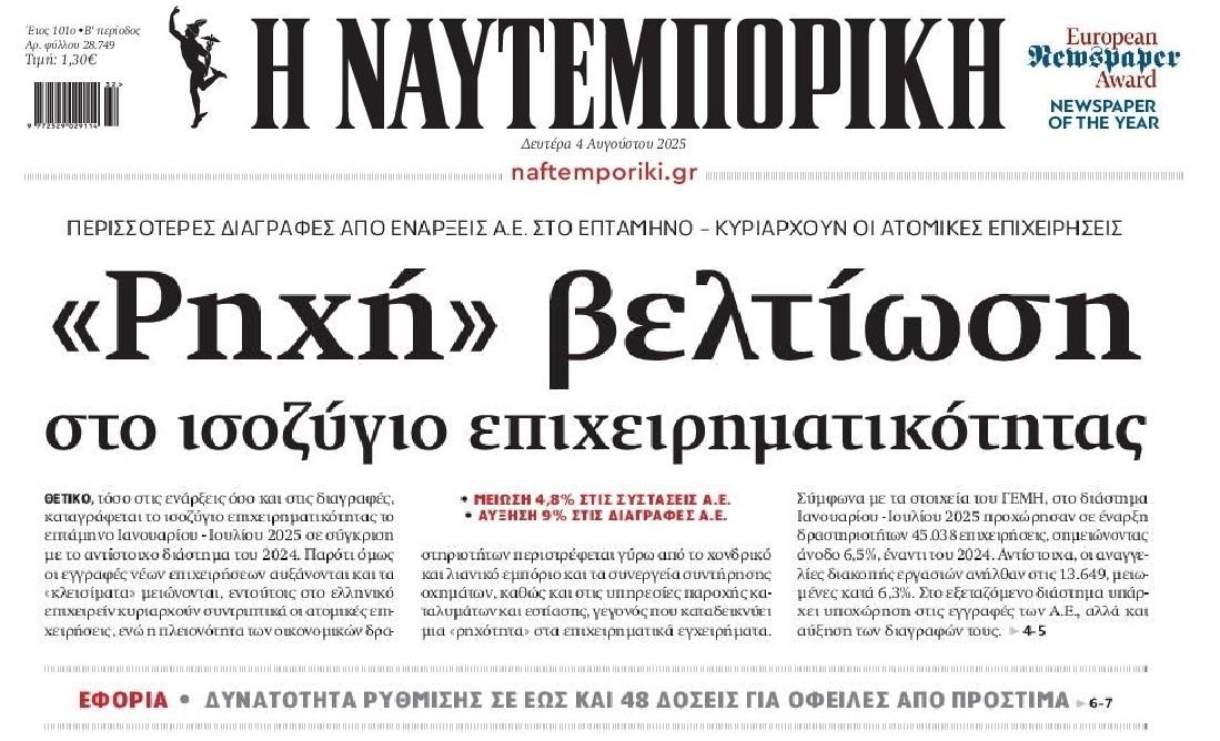 Προβληματίζουν τα στοιχεία για την επιχειρηματικότητα...