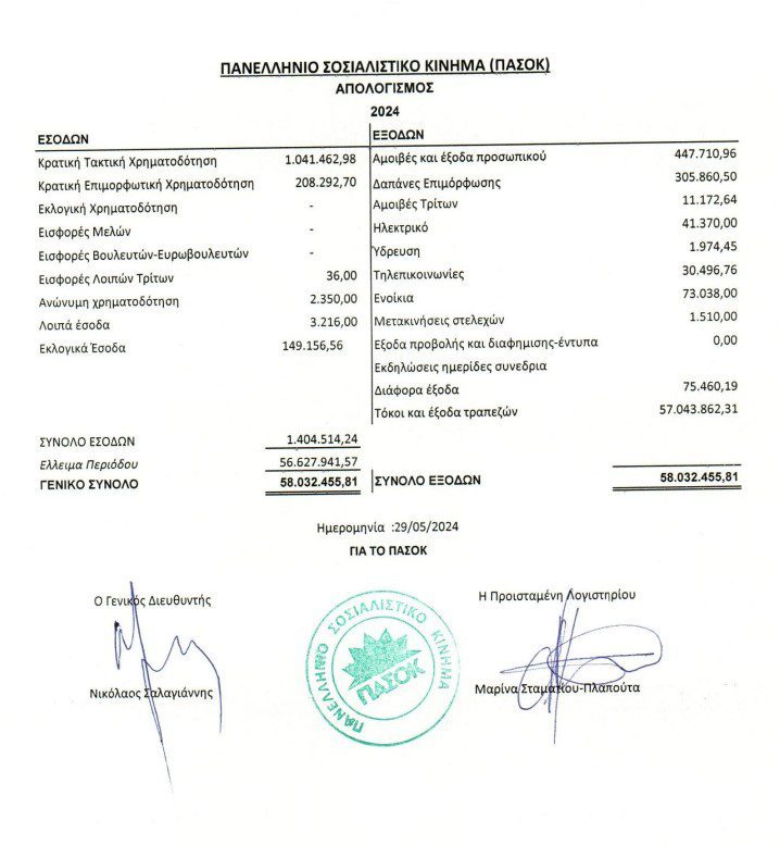pasok2 2