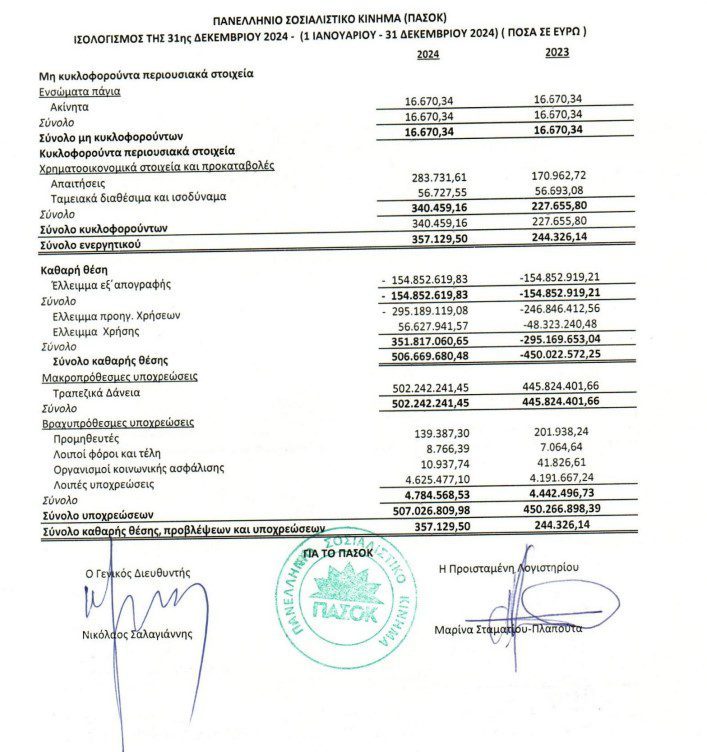 pasok2
