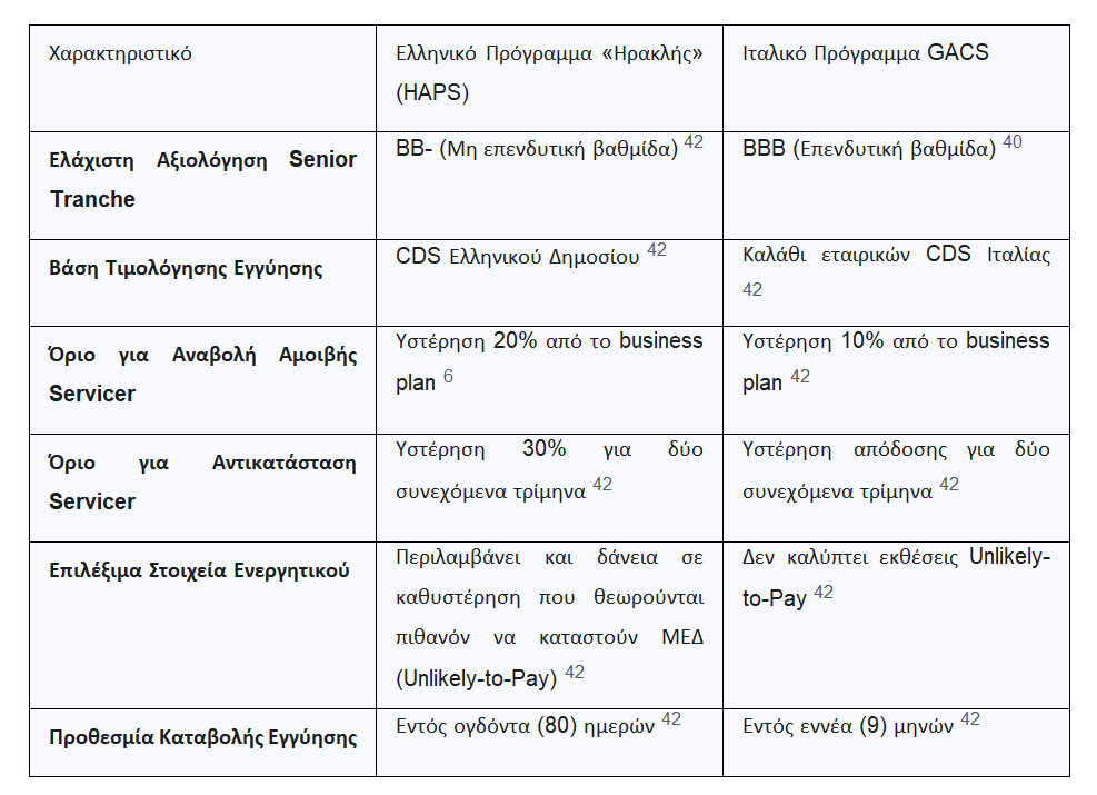 πινακας σταμος2