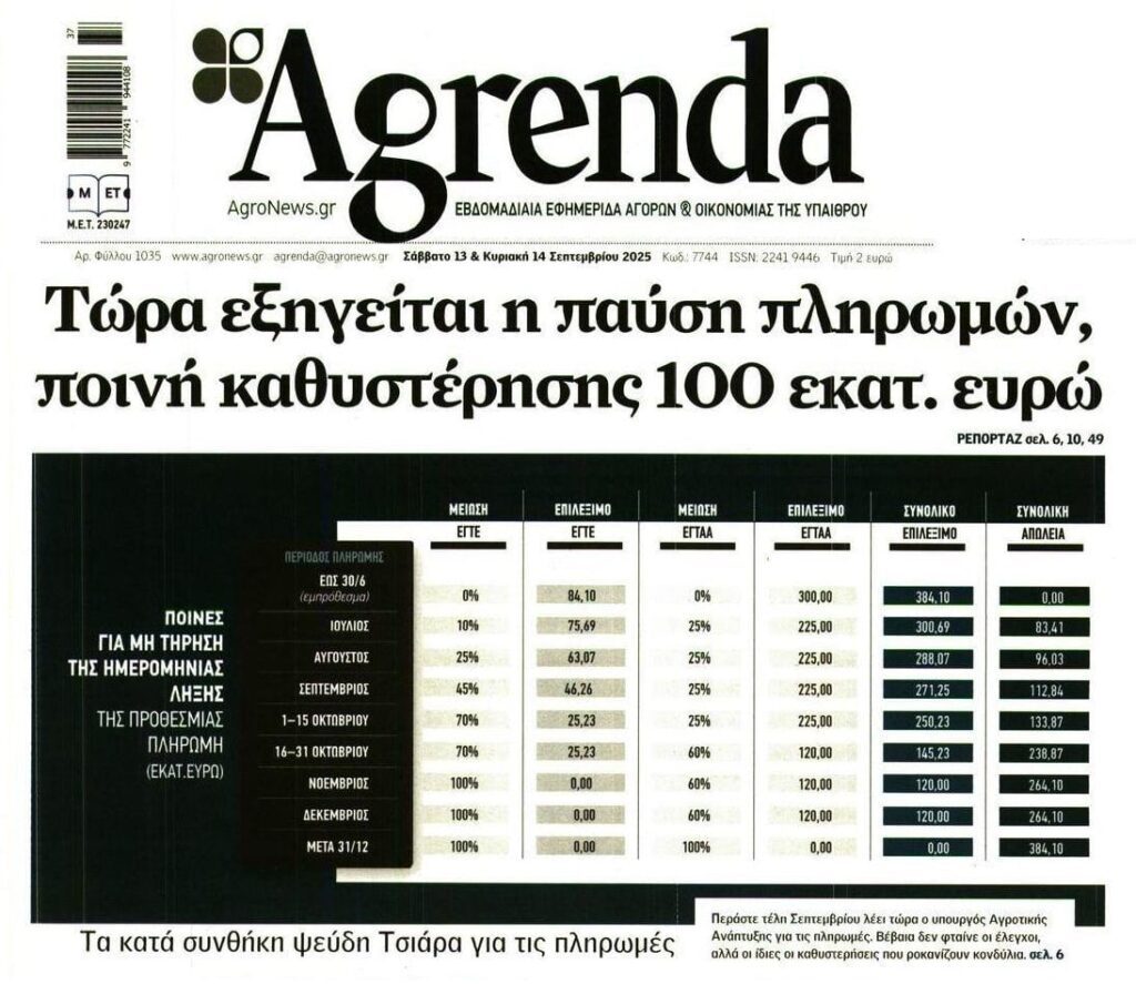 Αγρότες: Οι καθυστερήσεις πληρωμών ροκανίζουν τα κονδύλια!