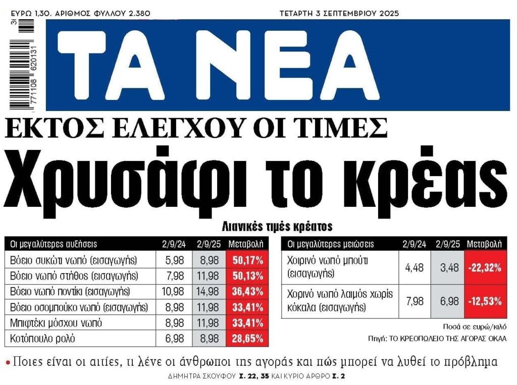Εκτός ελέγχου η ακρίβεια!