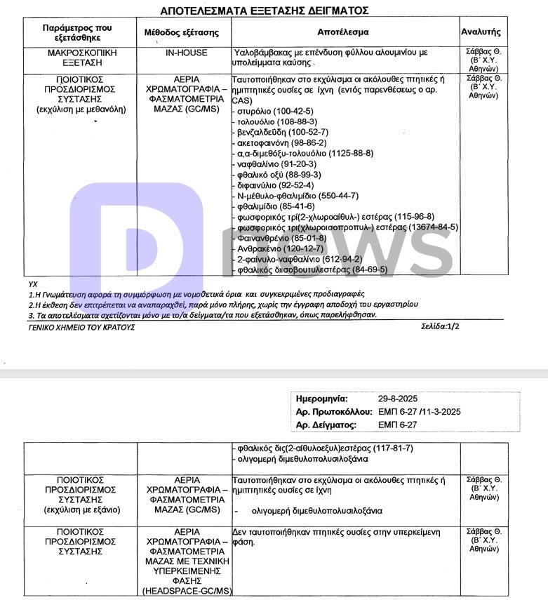 tempi kilikeio f9cce