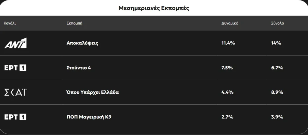 Στιγμιότυπο οθόνης 2025 09 16 093132.png