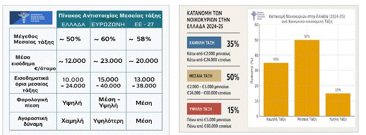 εβεπ