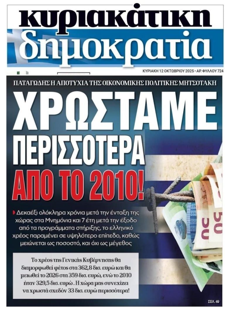 Πλήρης κοροϊδία: Μας έβαλαν στα Μνημόνια για να...χρωστάμε περισσότερα!