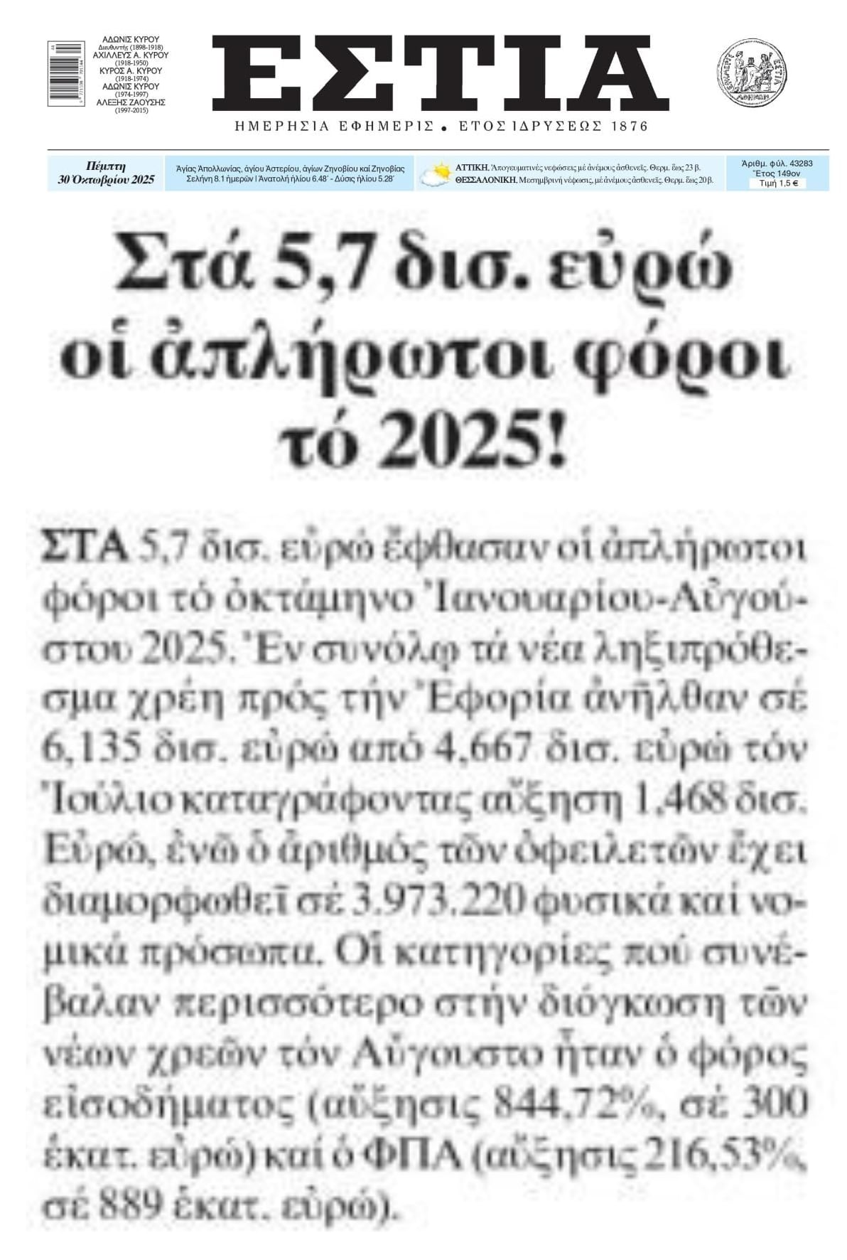 Το Ιδιωτικό Χρέος φουντώνει όλο και πιο πολύ...