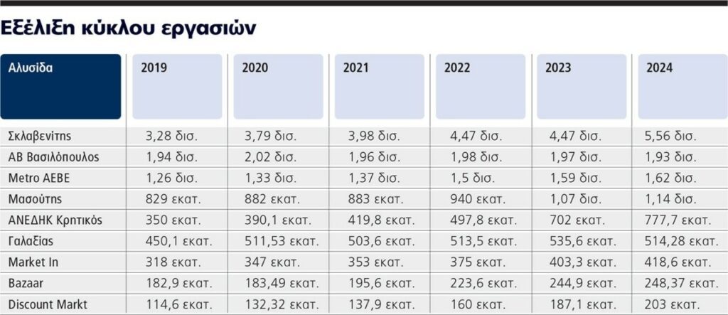 supermarket kyklos 1 1280x554 1