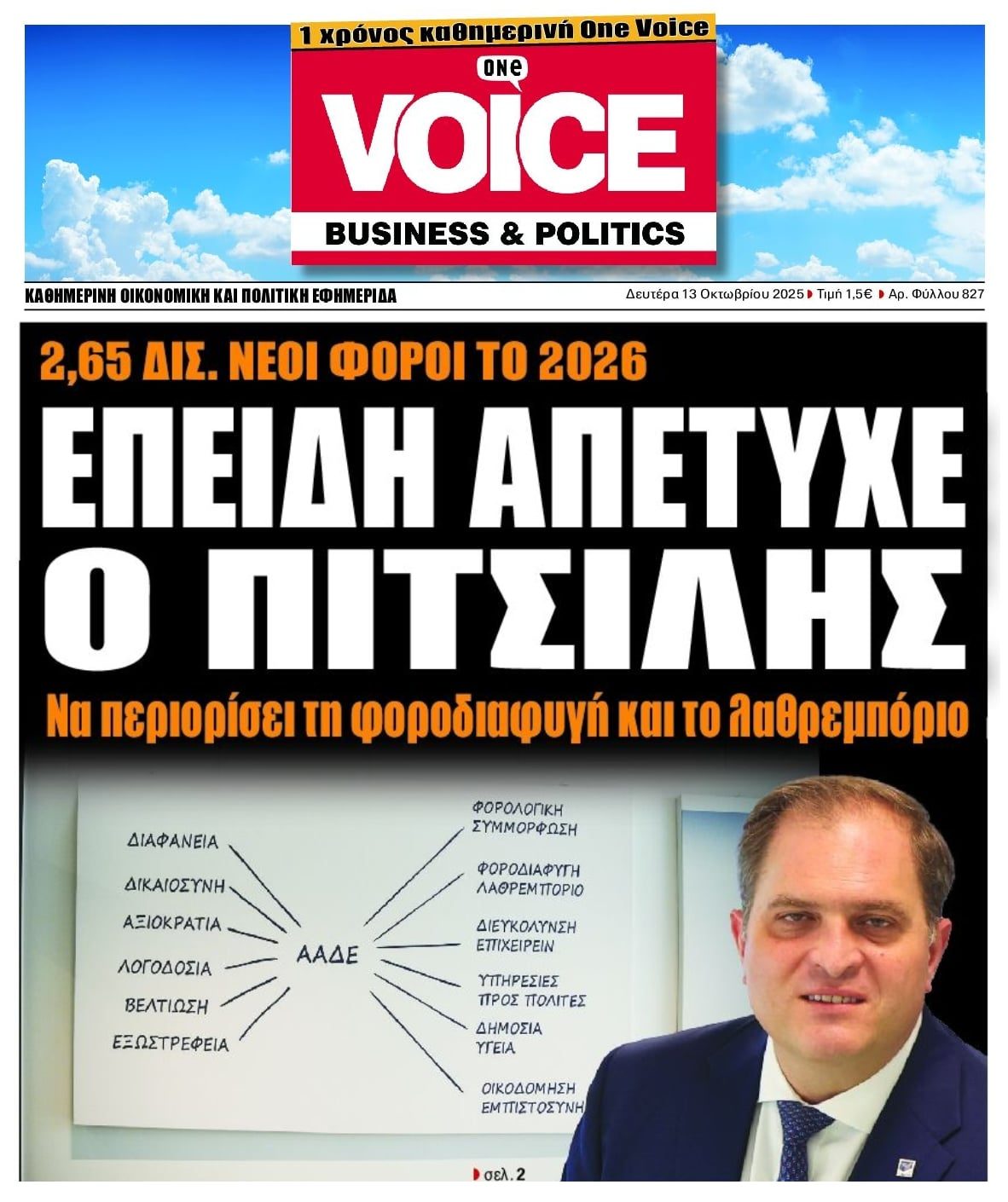 Υπερφορολόγηση χωρίς τέλος για να βρεθούν τα έσοδα που χάνονται...