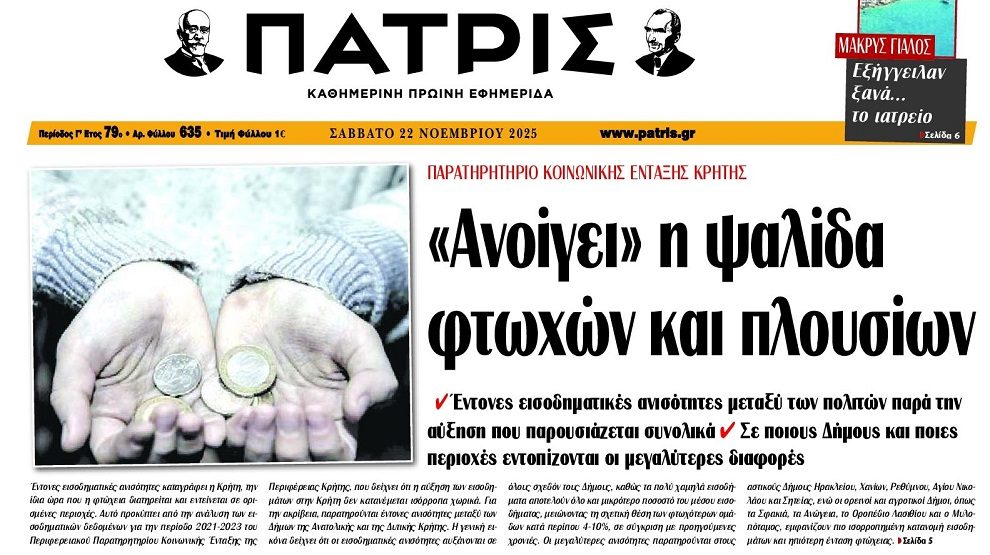 Μεγαλώνουν οι ανισότητες στην χώρα: “Πάρτι” για λίγους, απόγνωση στους πολλούς!