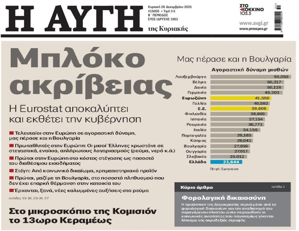 "Ξεθωριάζουν" τα κυβερνητικά παραμύθια ευημερίας...