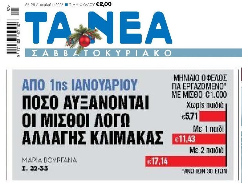 Ούτε για ένα κιλό μοσχάρι δεν φτάνουν οι αυξήσεις στους μισθούς για τους μικρομεσαίους…