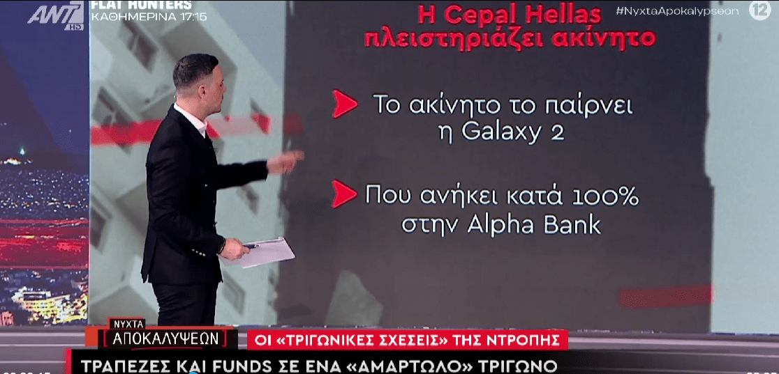 Βγαίνει στη φόρα το τεράστιο Σκάνδαλο των Κόκκινων Δανείων στην Ελλάδα από Τράπεζες και Funds. Π.Κουσουλός: Θυμίζει δράση εγκληματικής οργάνωσης !!