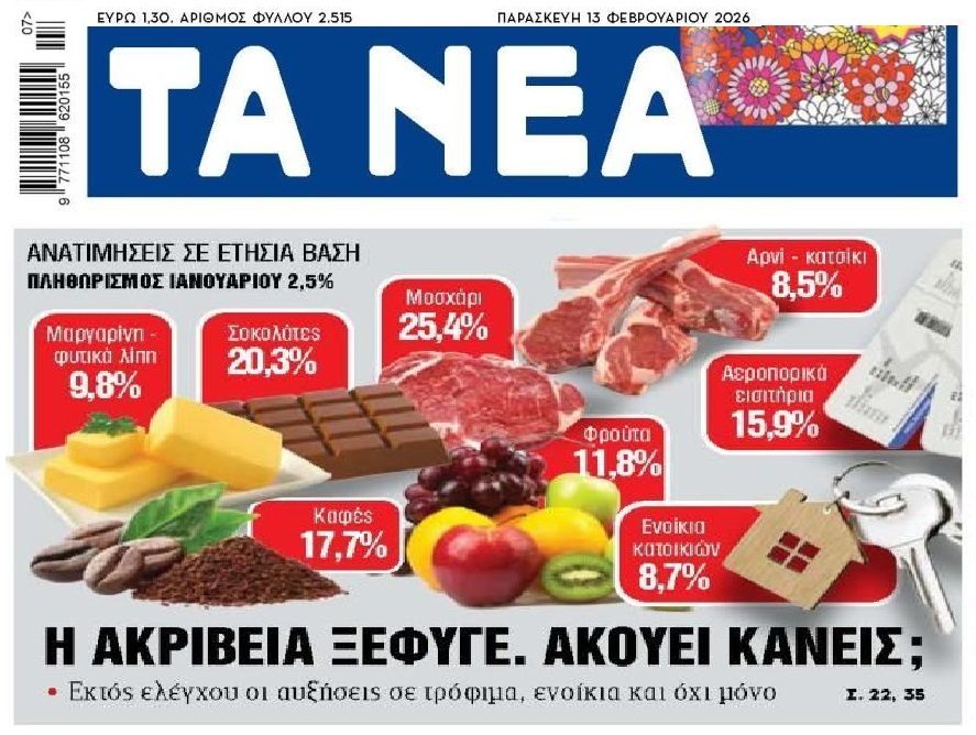 Εκτός ελέγχου η ακρίβεια. Στα όριά τους τα νοικοκυριά!