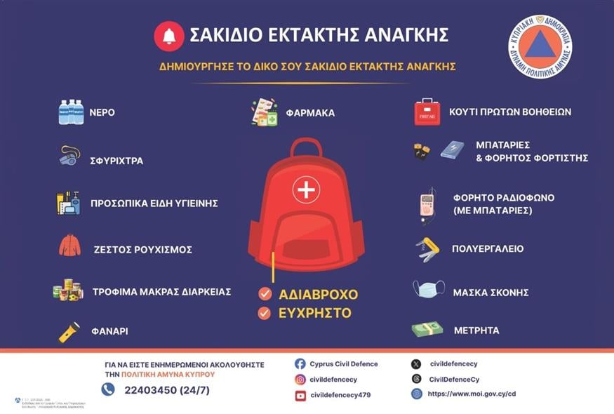 Κύπρος: Ανακοίνωσε σακίδιο έκτακτης ανάγκης για τους πολίτες της χώρας…