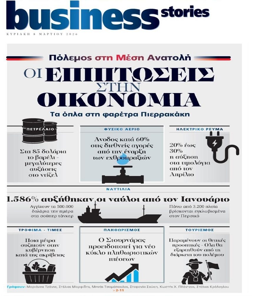 Πόλεμος ΗΠΑ-Ισραήλ-Ιράν: Εκτός της Μέσης Ανατολής, έβαλε φωτιά και στην Παγκόσμια Οικονομία!