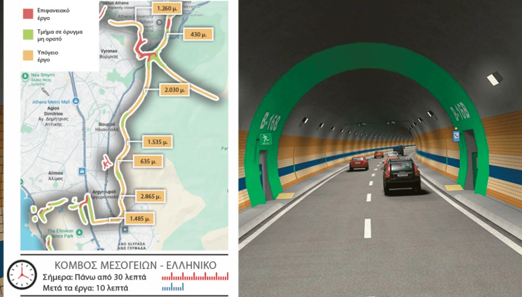 Σήραγγα του Υμηττού: Το… νέο Γεφύρι της Άρτας!!
