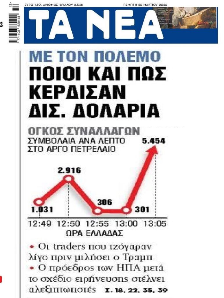 Μεγάλη μπίζνα και κονόμα ο…πόλεμος!