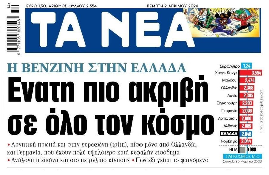 Success story…Έχουμε την 9η ακριβότερη βενζίνη στον πλανήτη!