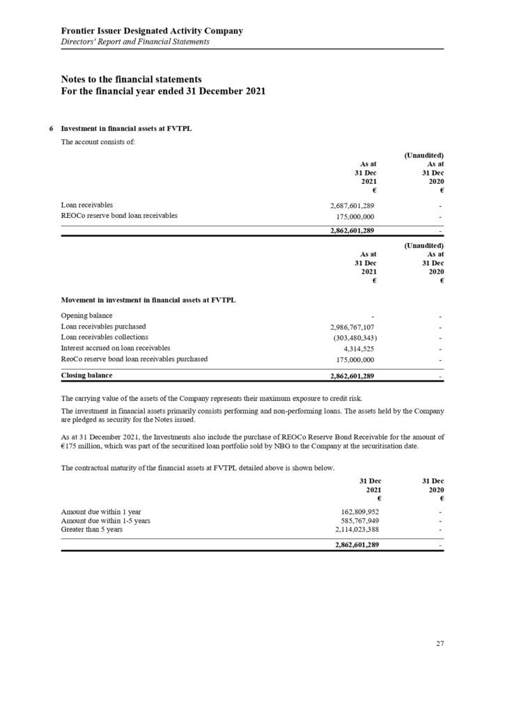 ΠΑΡΑΡΤΗΜΑ Γ Frontier Issuer DAC Annual Report and Audited Financial Statements 31.12.2021.pdf page 0029