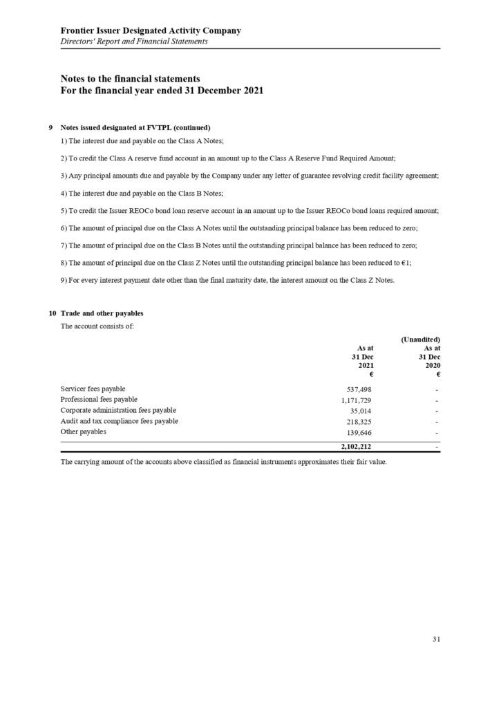 ΠΑΡΑΡΤΗΜΑ Γ Frontier Issuer DAC Annual Report and Audited Financial Statements 31.12.2021.pdf page 0033