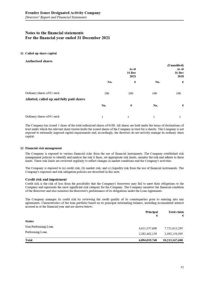 ΠΑΡΑΡΤΗΜΑ Γ Frontier Issuer DAC Annual Report and Audited Financial Statements 31.12.2021.pdf page 0034