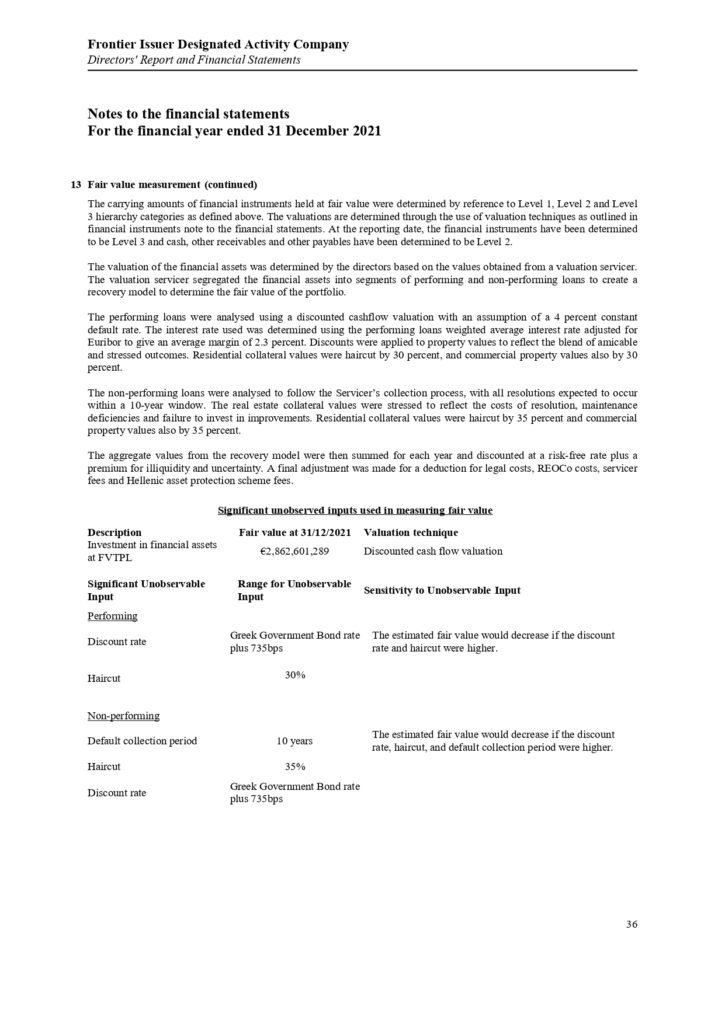 ΠΑΡΑΡΤΗΜΑ Γ Frontier Issuer DAC Annual Report and Audited Financial Statements 31.12.2021.pdf page 0038