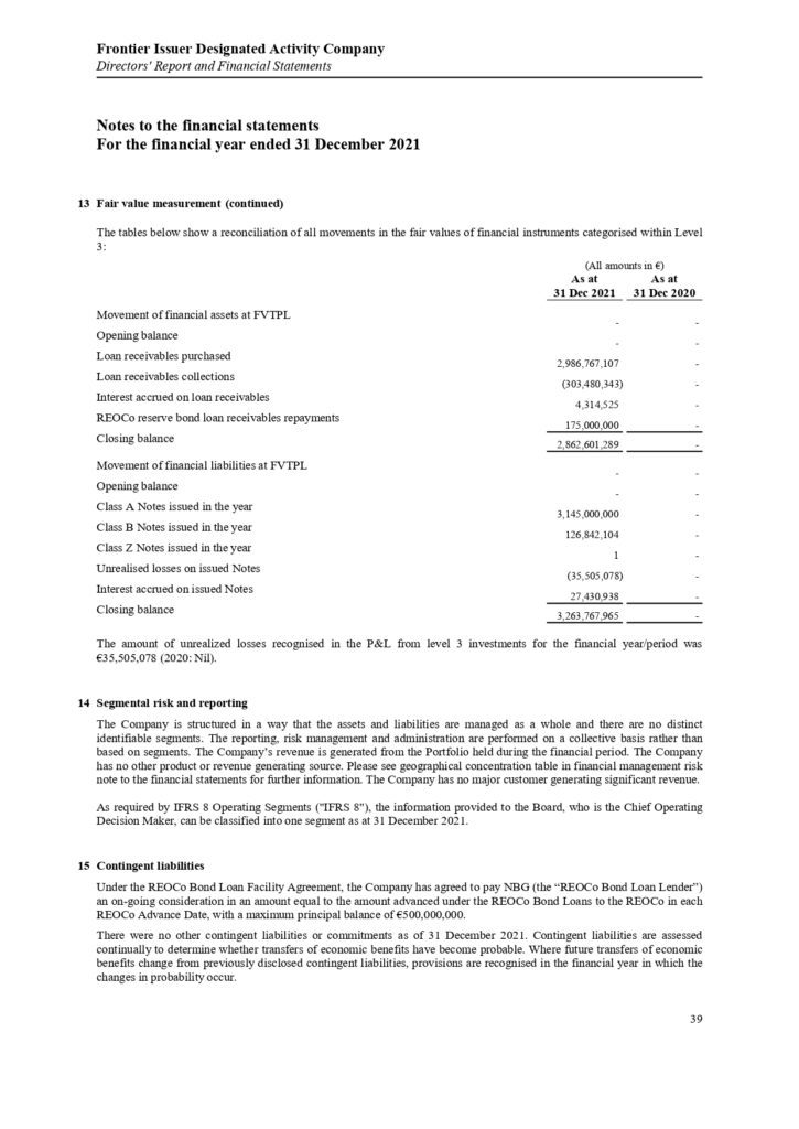 ΠΑΡΑΡΤΗΜΑ Γ Frontier Issuer DAC Annual Report and Audited Financial Statements 31.12.2021.pdf page 0041