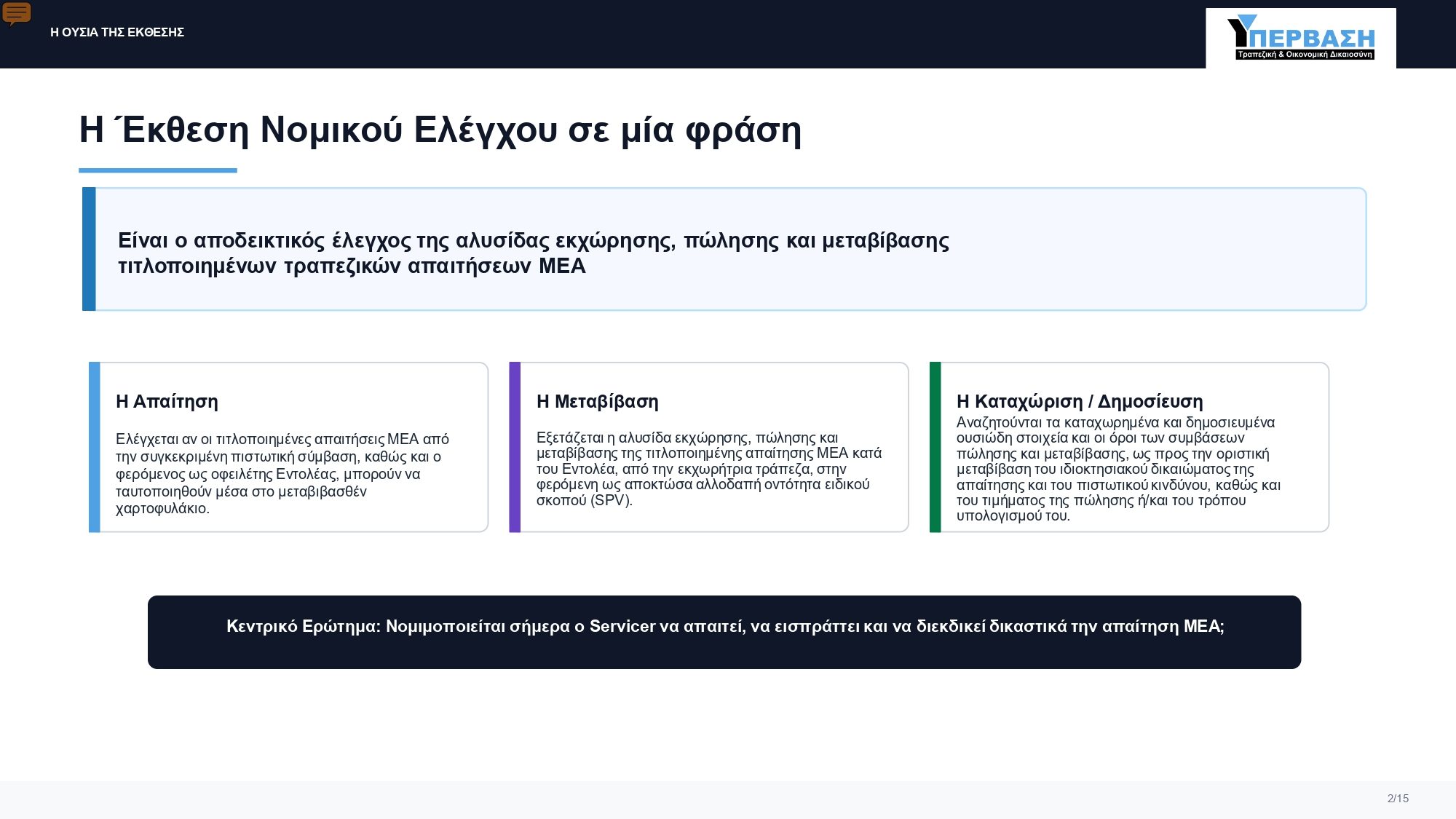 Ταφόπλακα για SERVICERS+FUNDS o Νομικός Έλεγχος στο Ενεχυροφυλακείο