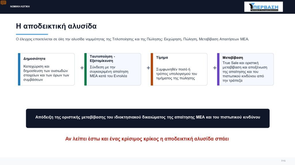 2026 ΥΠΕΡΒΑΣΗ ΕΚΘΕΣΗ ΝΟΜΙΚΟΥ ΕΛΕΓΧΟΥ PDF page 0007