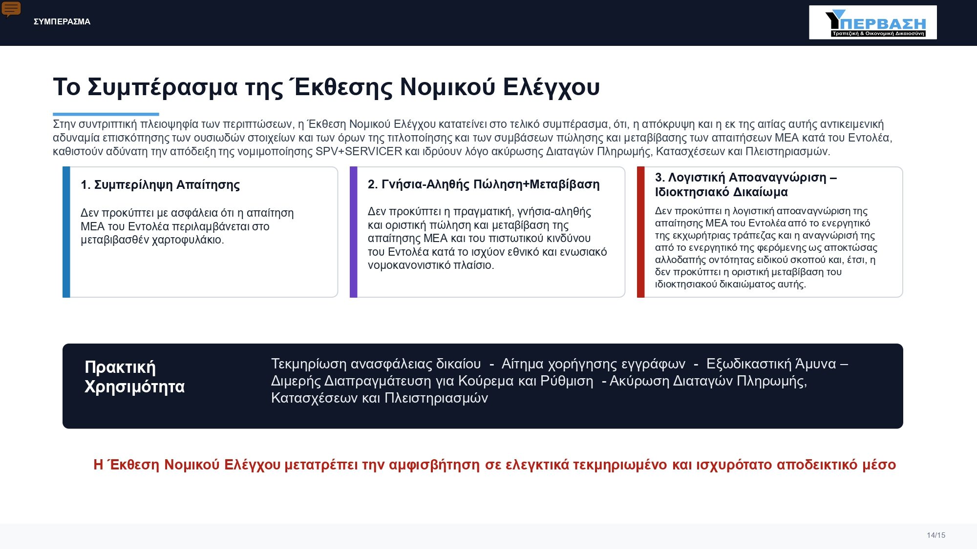 Ταφόπλακα για SERVICERS+FUNDS o Νομικός Έλεγχος στο Ενεχυροφυλακείο