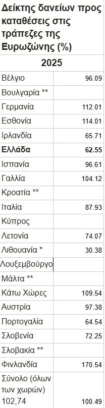 pinakas11