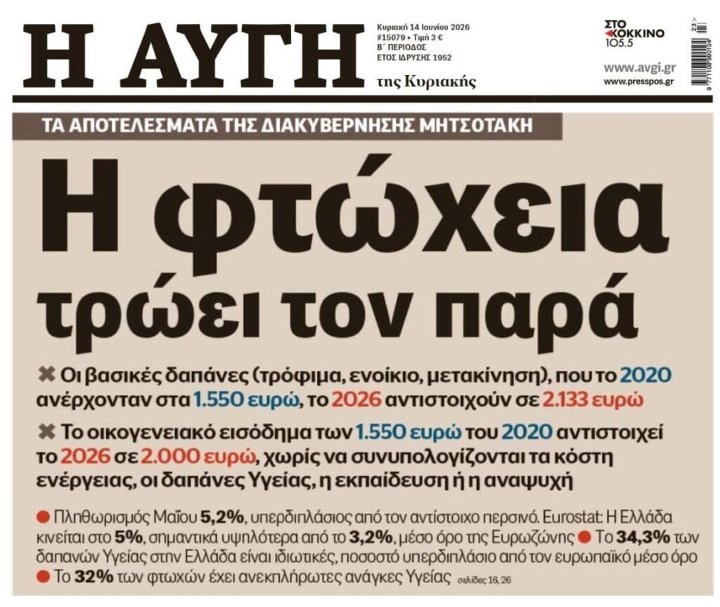 Ποια Ελλάδα της Ανάπτυξης;; Της φτώχειας και της ακρίβειας….