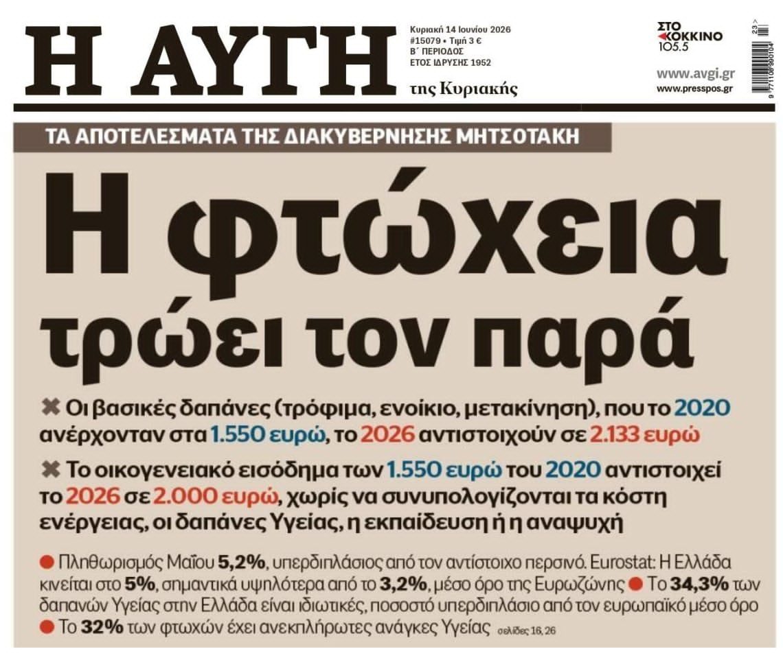 Ποια Ελλάδα της Ανάπτυξης;; Της φτώχειας και της ακρίβειας....