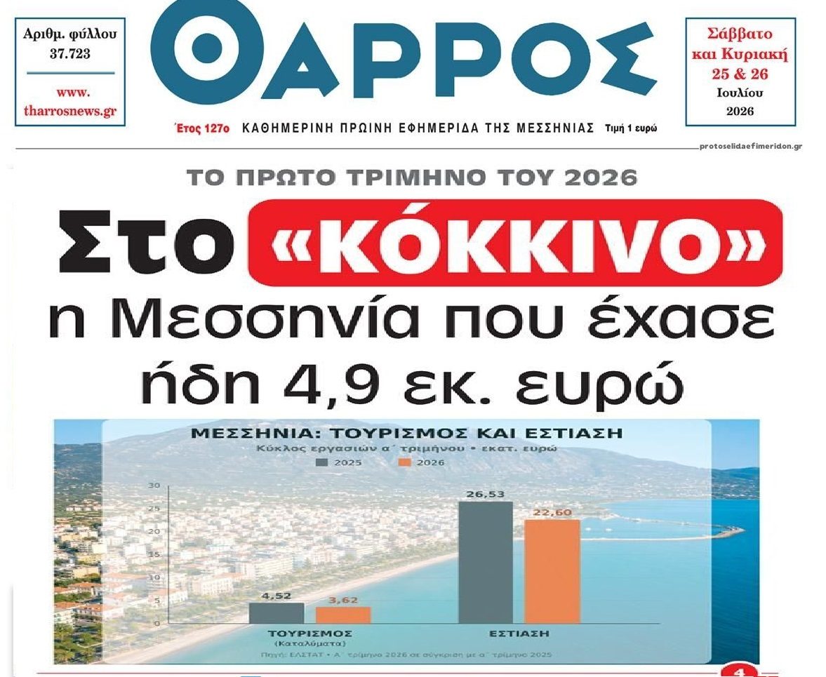Τι γίνεται με τον Τουρισμό;;