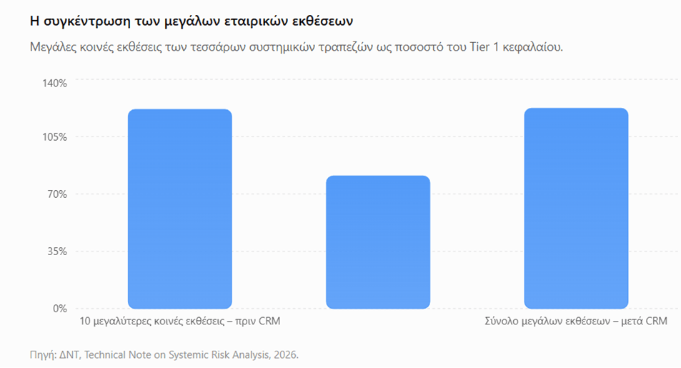 Στιγμιότυπο οθόνης 2026 09 13 141058